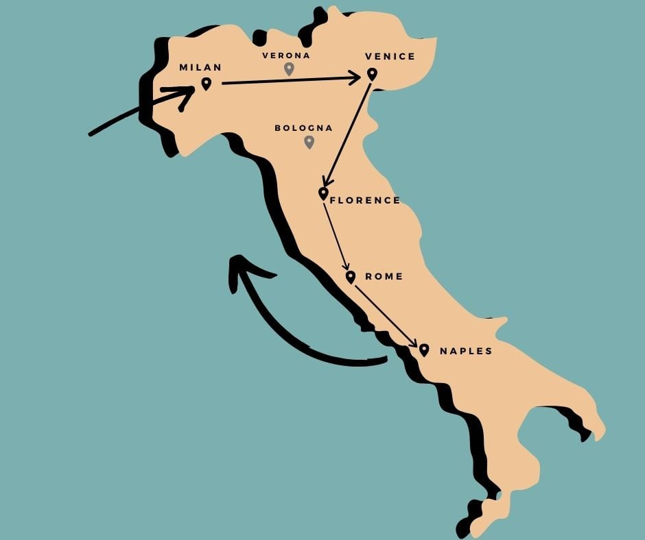 Italian Itinerary